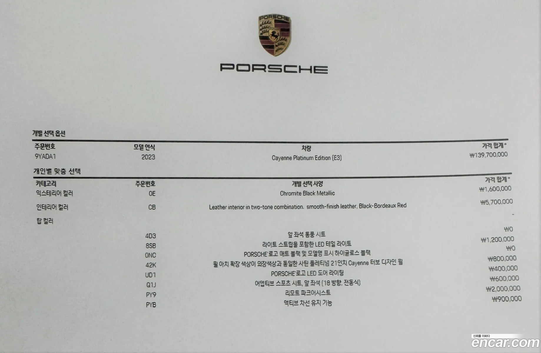 Porsche Cayenne 2023 WP1AA29Y6PDA02214 — 6