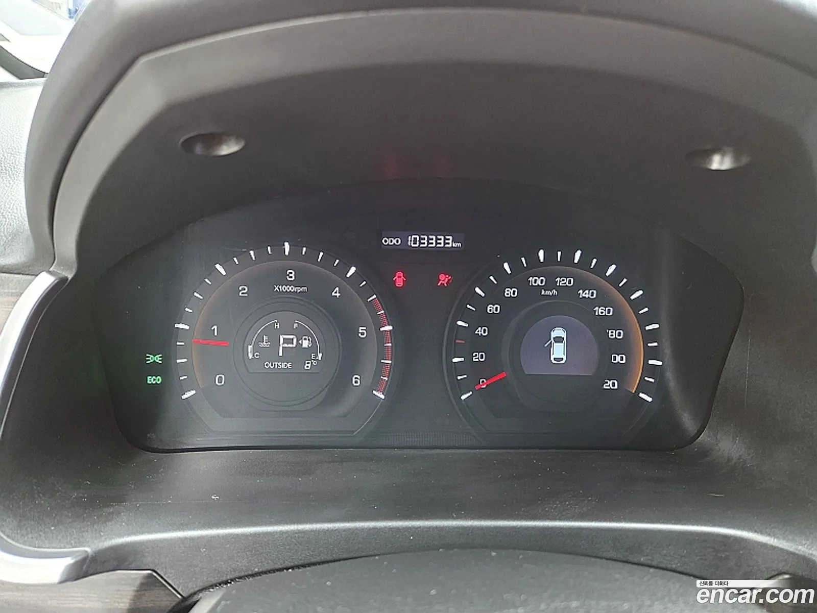 KG Mobility (SsangYong) Korando C