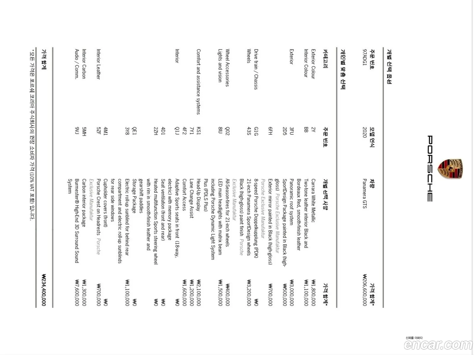 Porsche Panamera 2020 WP0AG2974LL146299 — 20
