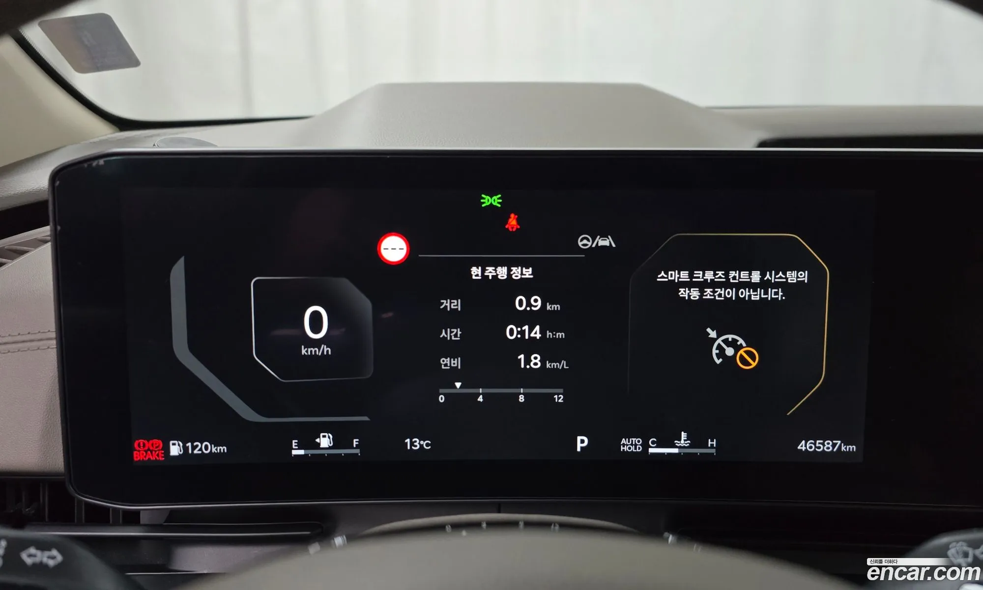 Kia Carnival 2024 — 4