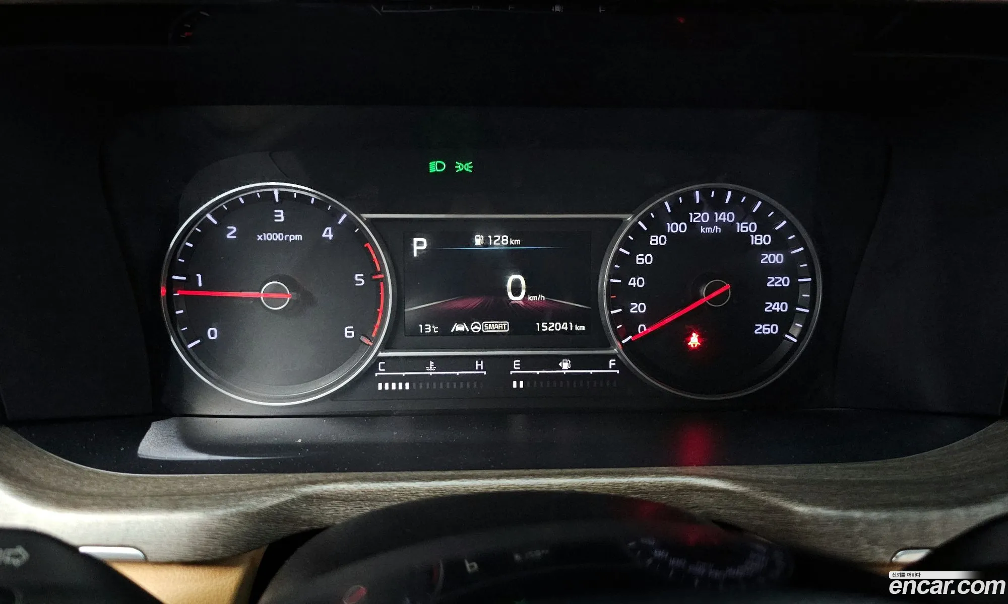 Kia Sorento 2021 — 5