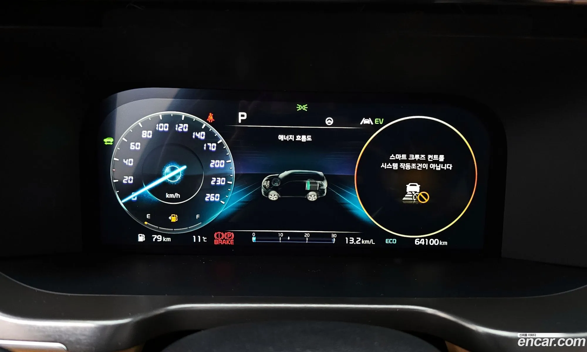 Kia Sorento 2022 — 13