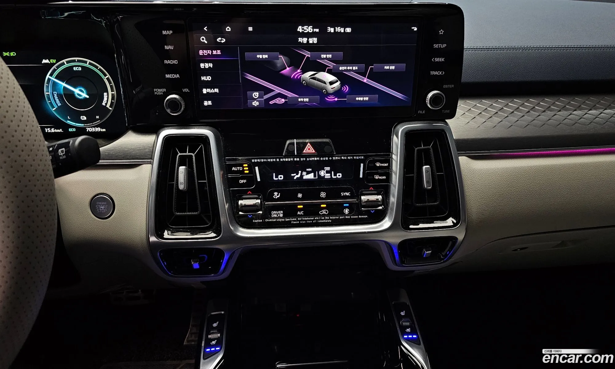 Kia Sorento 2022 — 2