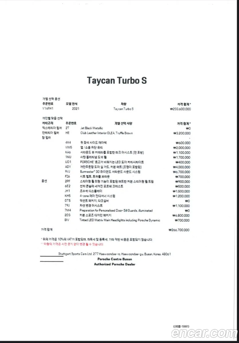 Porsche Taycan 2021 — 6