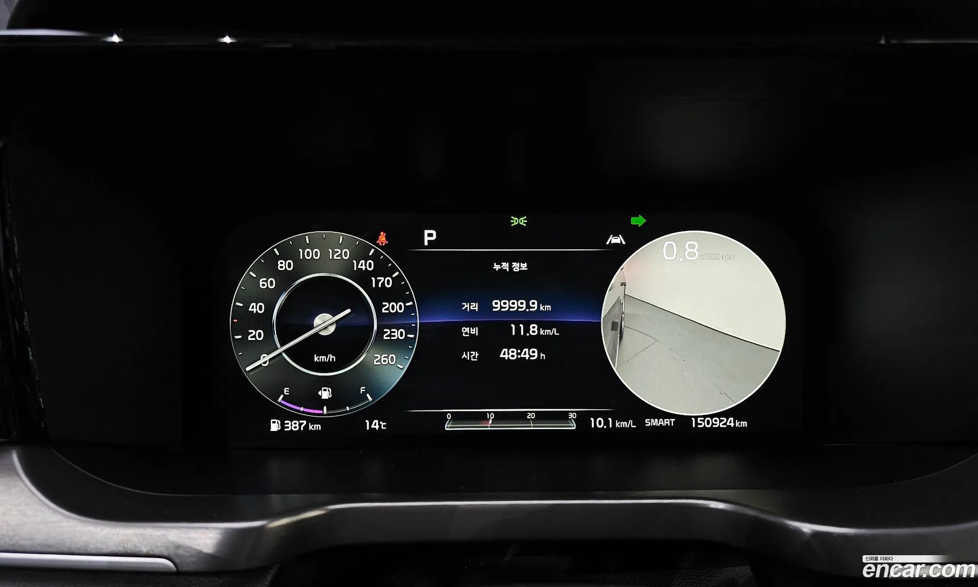 Kia Sorento 2020 — 15