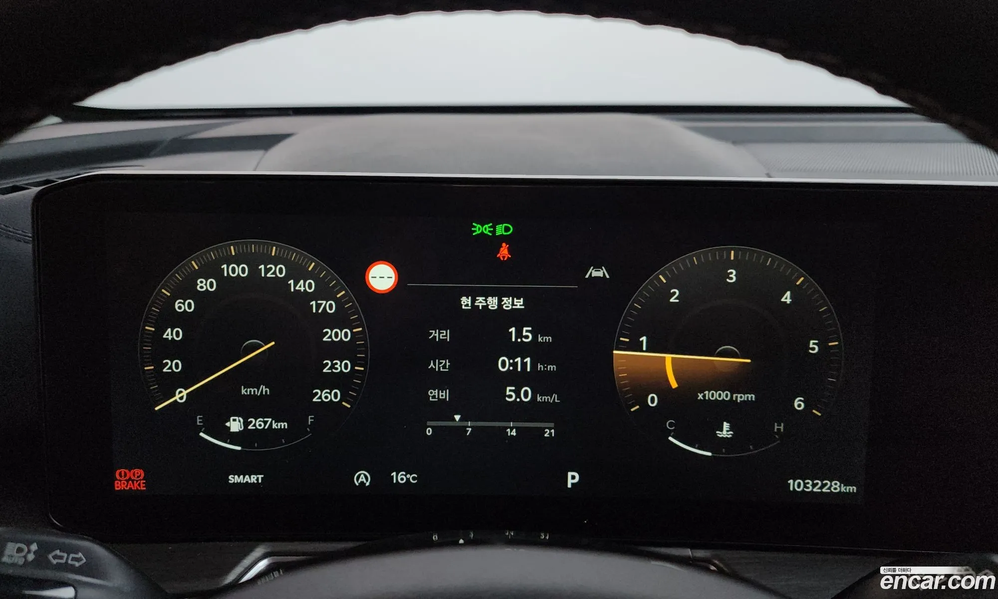 Kia Sorento 2023 — 8