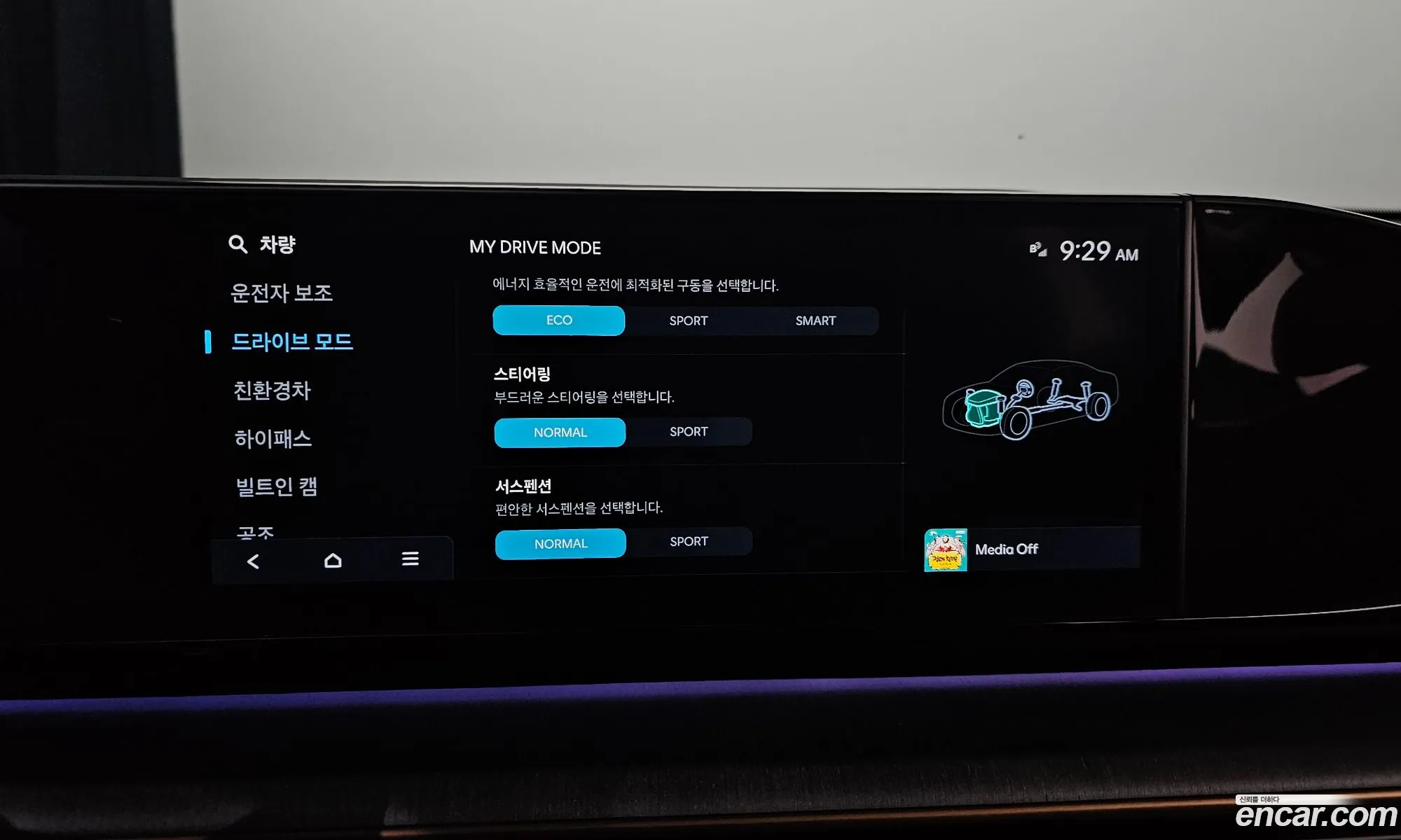 Hyundai Grandeur Hybrid 2023 — 20