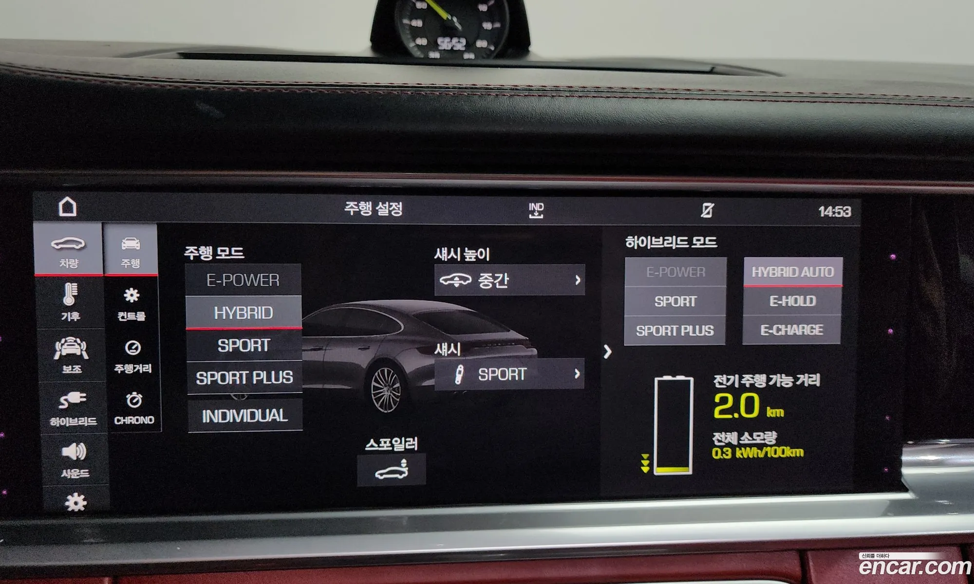 Porsche Panamera 2019 11111111111111111 — 7