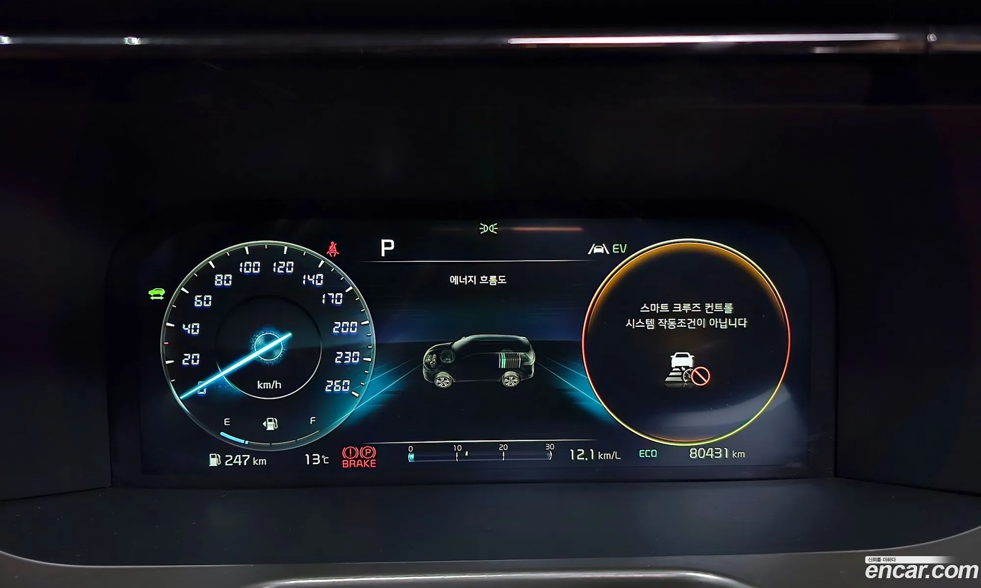 Kia Sorento 2022 — 6