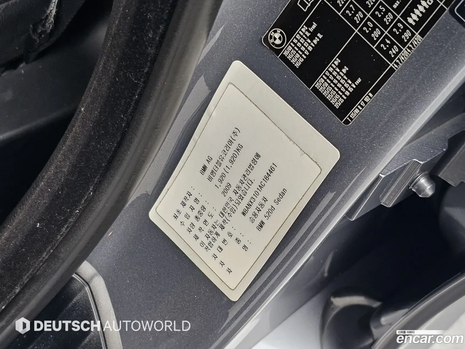 BMW 5 Series 2009 — 5