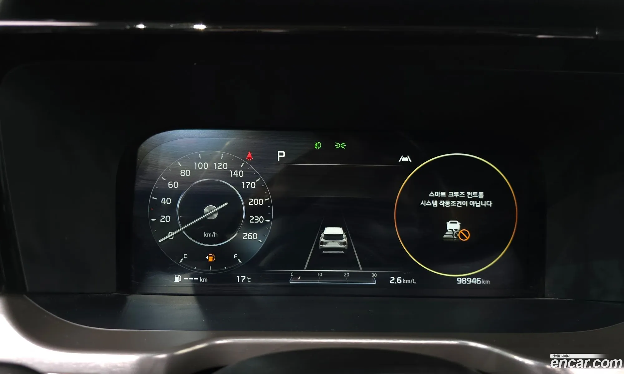 Kia Sorento 2021 — 2