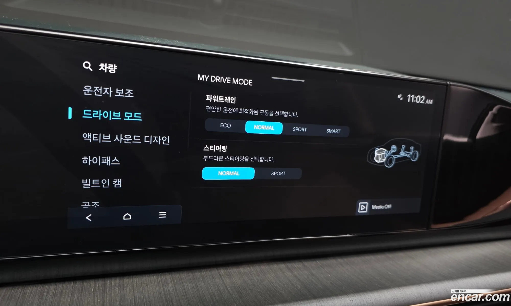 Hyundai Grandeur 2023 — 2