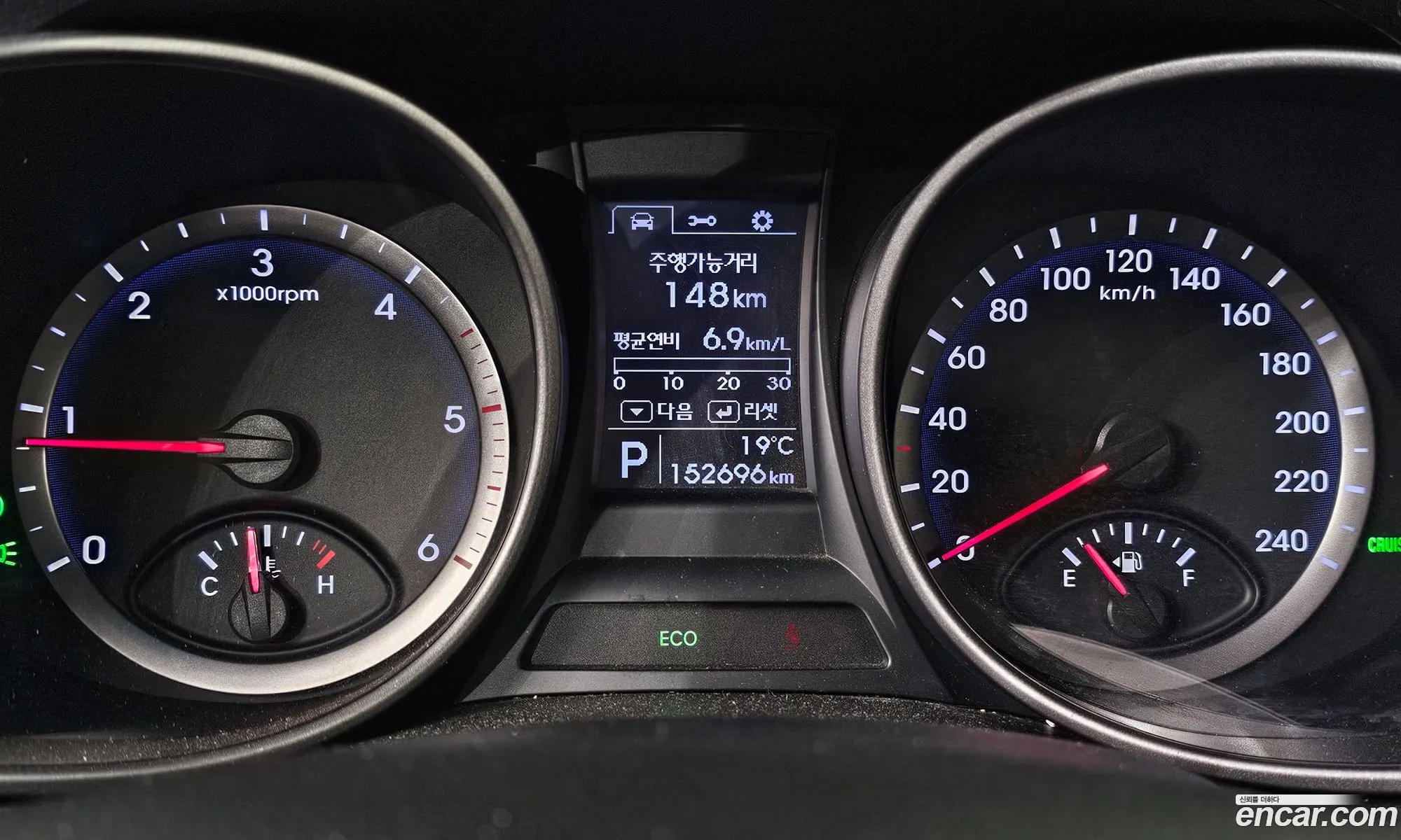 Hyundai Maxcruz 2014 — 3