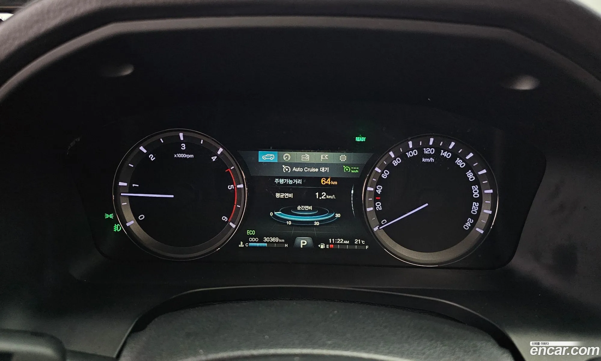 KG Mobility (SsangYong) Rexton Sports 2018 — 19