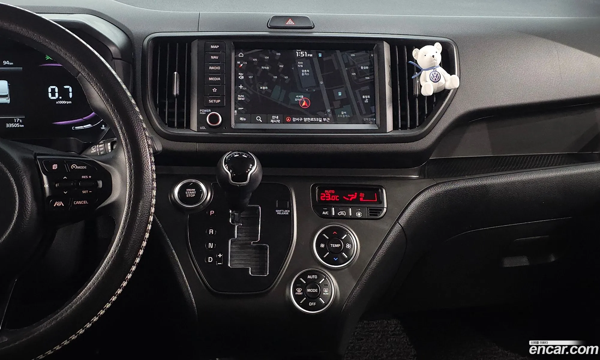 Kia Kia Ray 2022 — 2