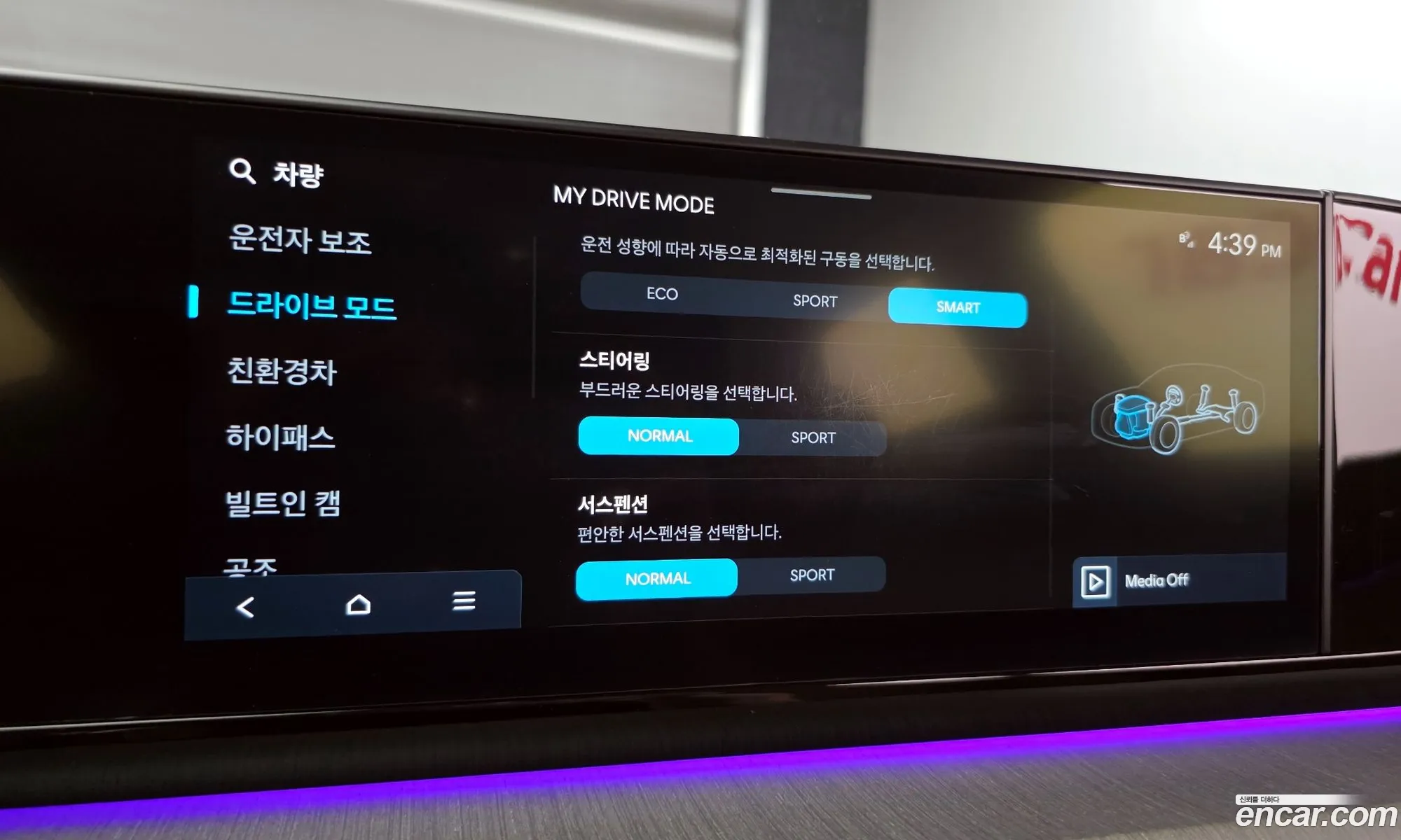 Hyundai Grandeur Hybrid 2023 — 6