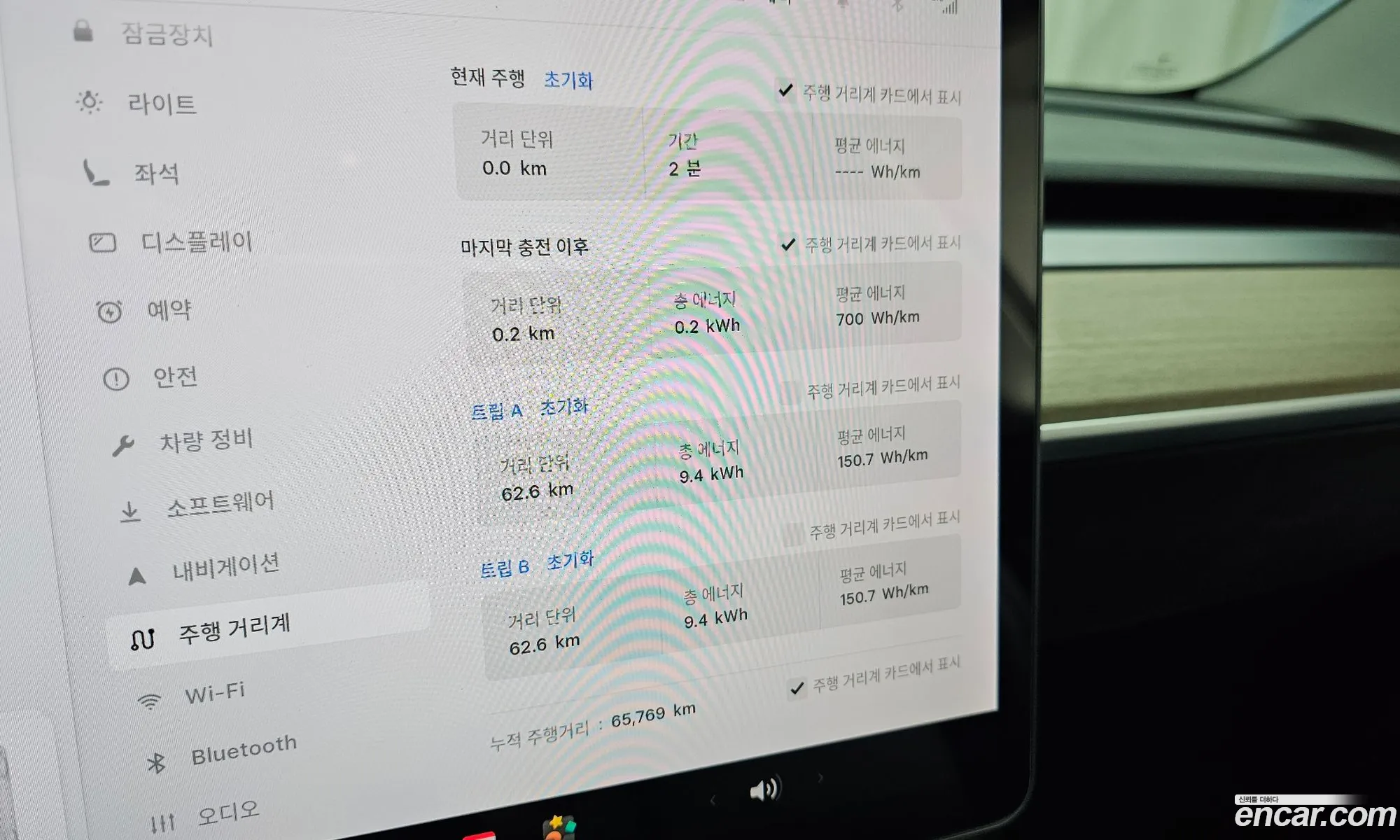 Tesla Model 3 2021 — 25
