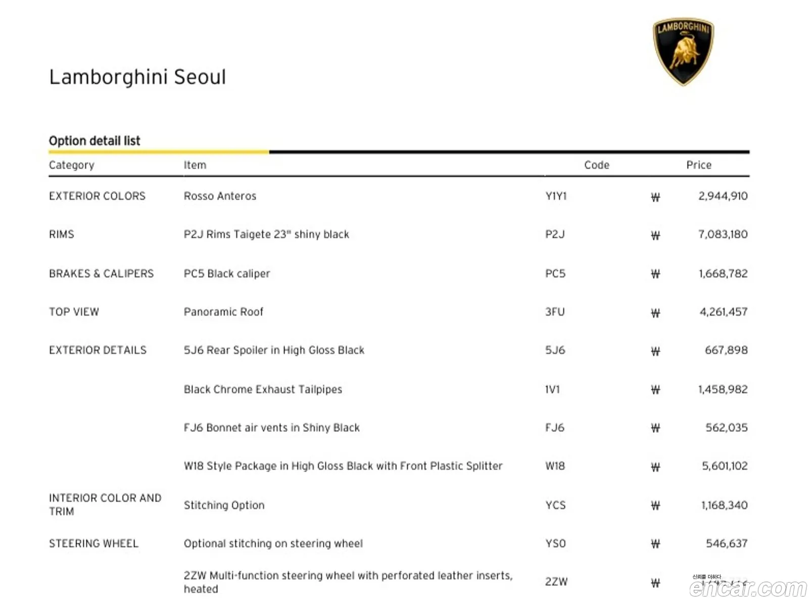 Lamborghini Urus 2023 — 8
