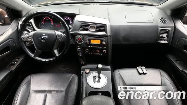 KG Mobility (SsangYong) Korando Sports 2017 — 4