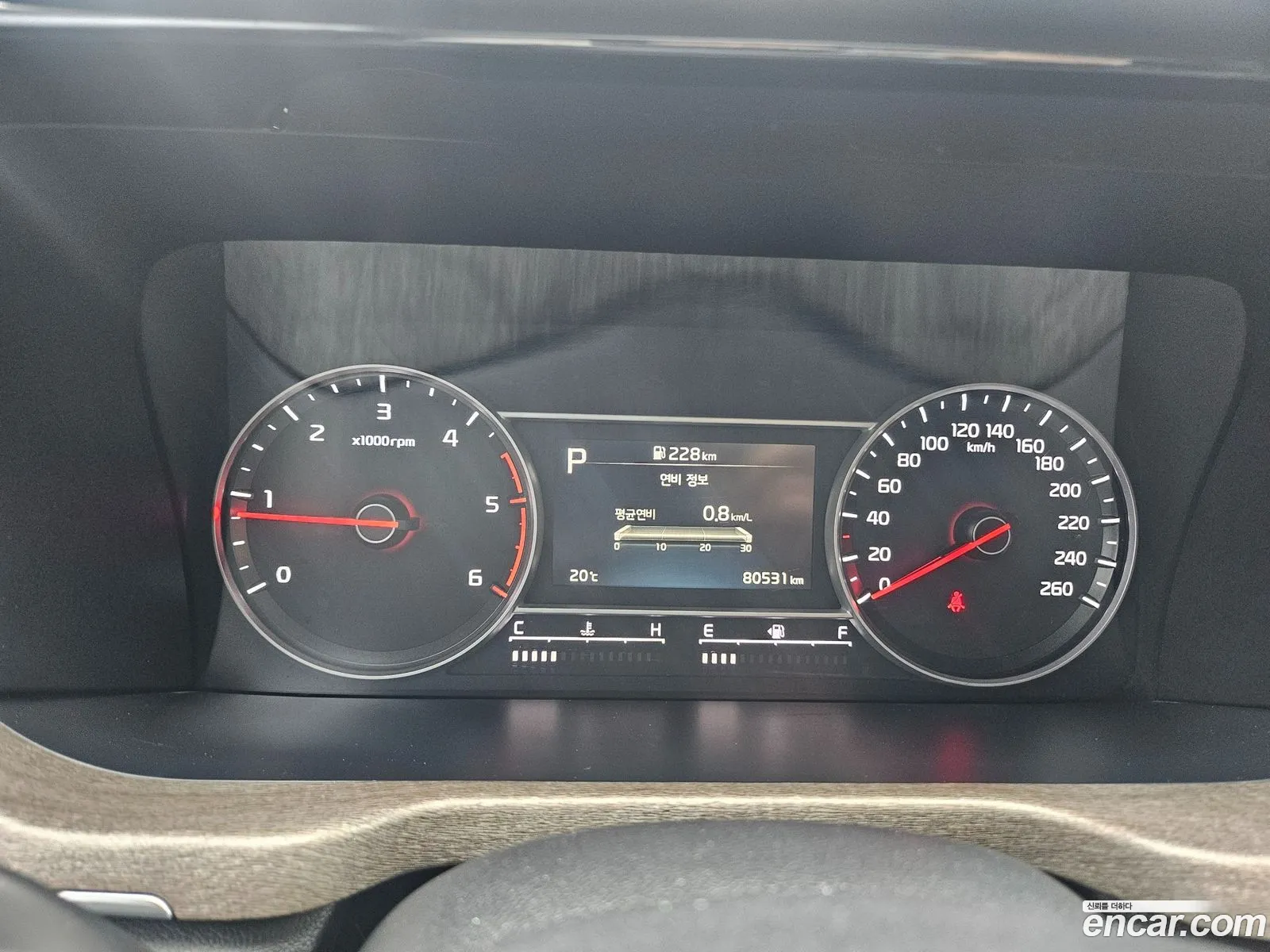Kia Sorento 2021 — 2