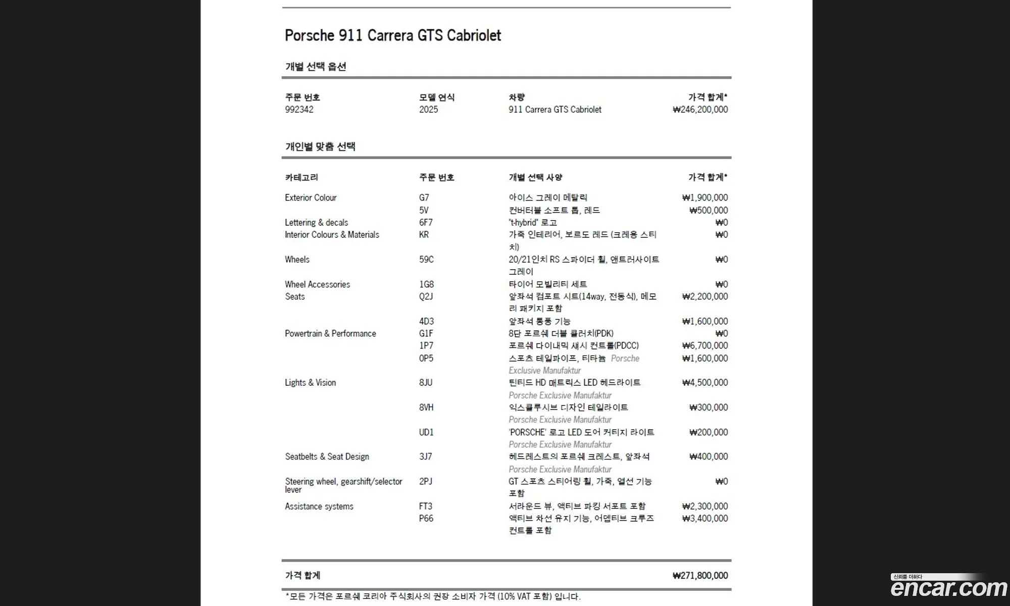 Porsche 911 2025 — 20