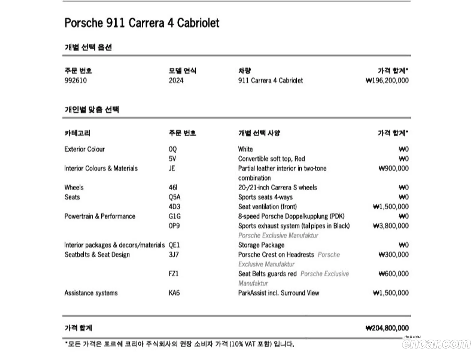 Porsche 911 2024 — 6
