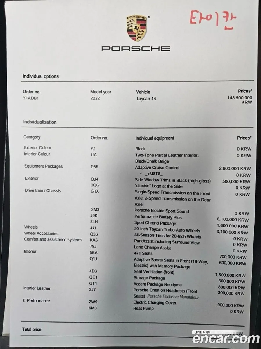 Porsche Taycan 2022 — 18