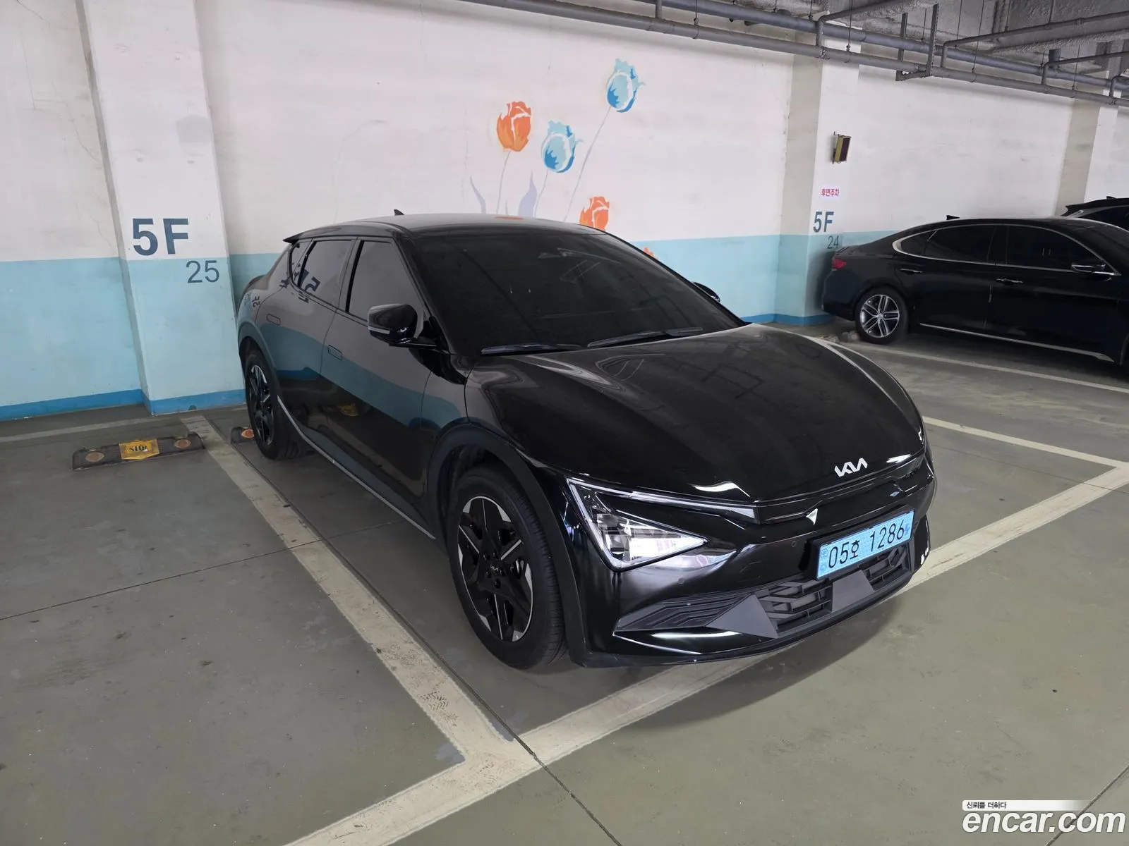 Kia EV6 2025 — 2