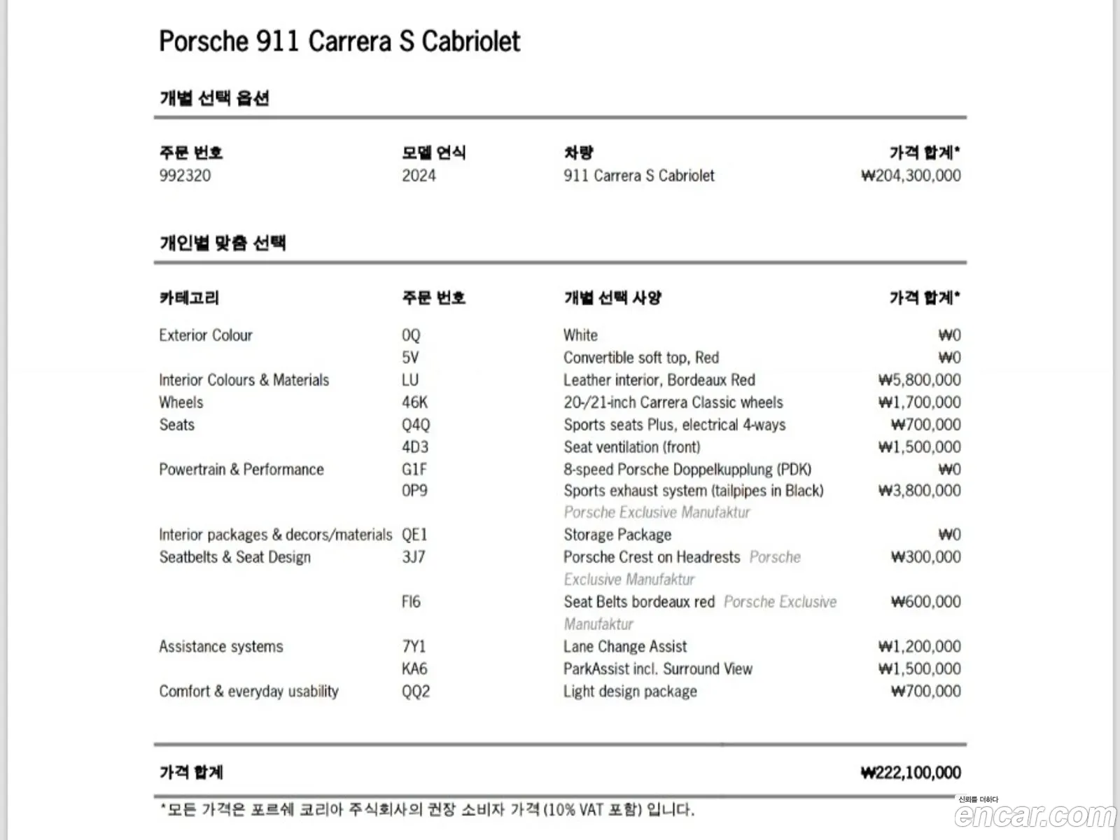 Porsche 911 2024 — 18