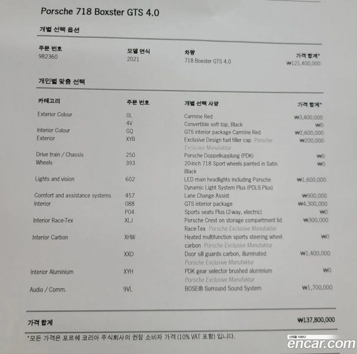 Porsche 718 Boxster 2021 — 10