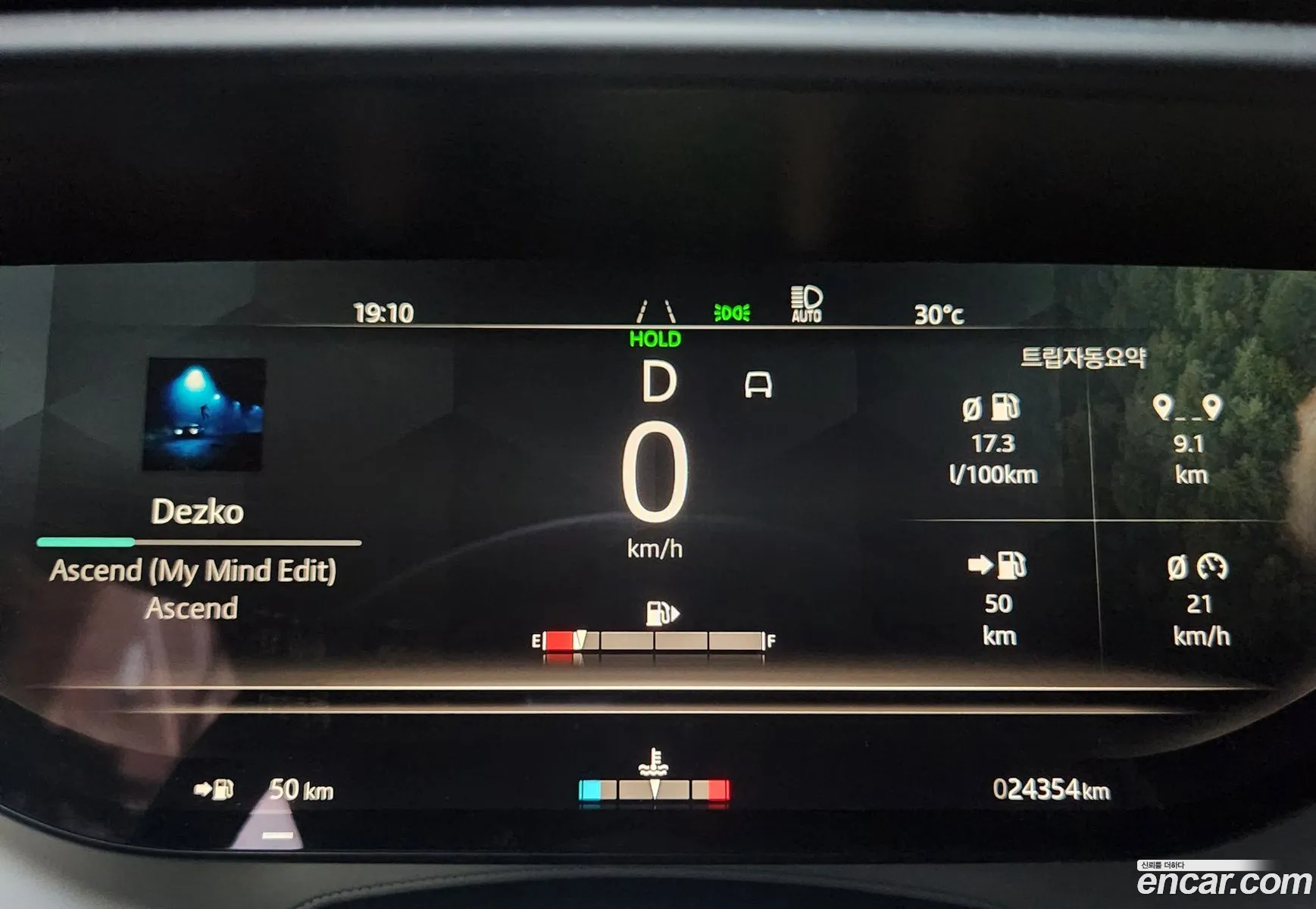 Land Rover Range Rover Sport 2024 — 2