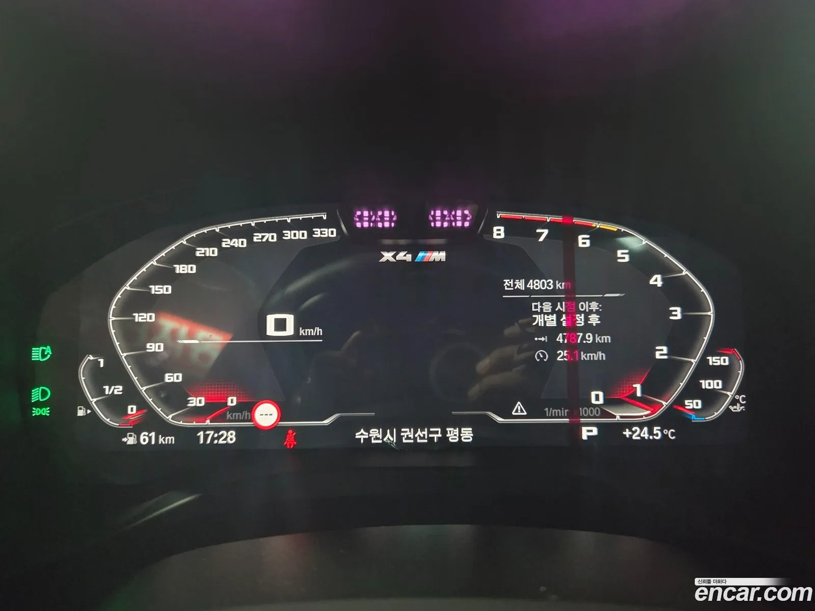 BMW X4 M 2025 — 6