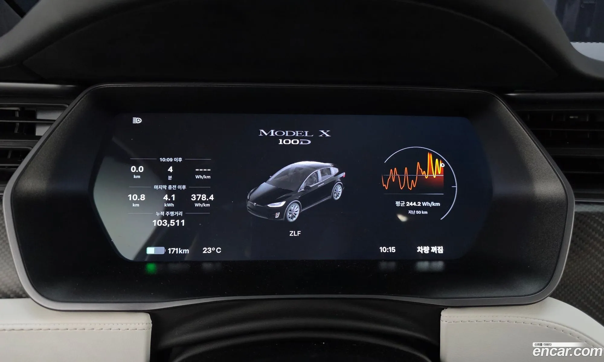 Tesla Model X 2018 5YJXCBE27JF126533 — 8