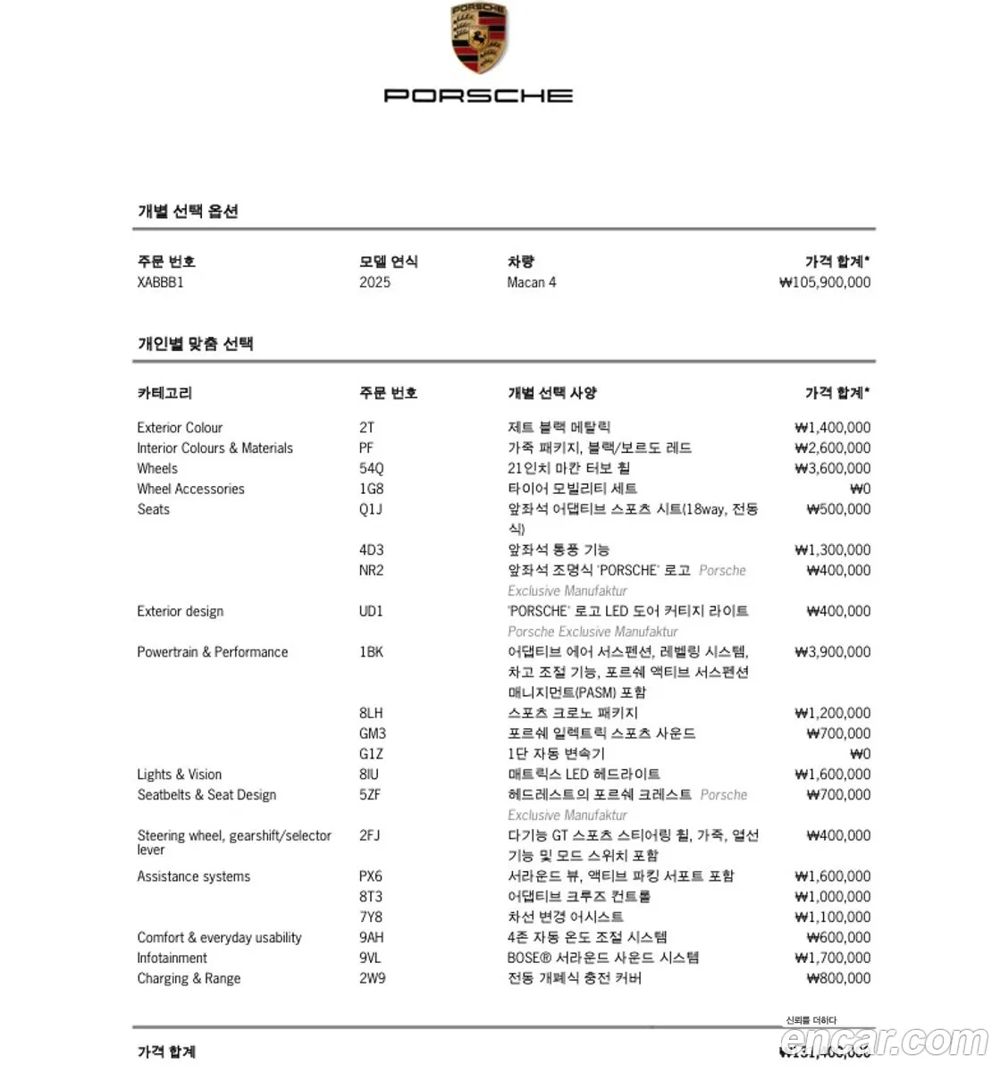 Porsche Macan EV 2025 66666666666666666 — 29