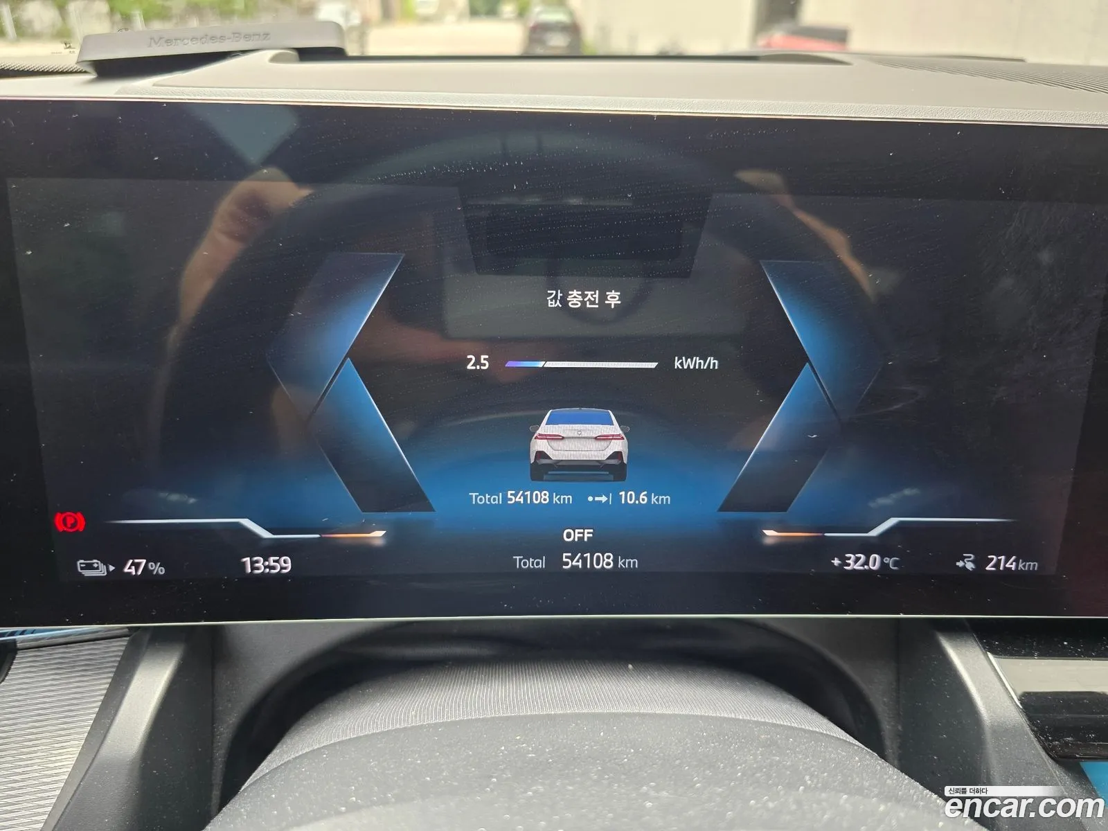 BMW i5 2023 — 4