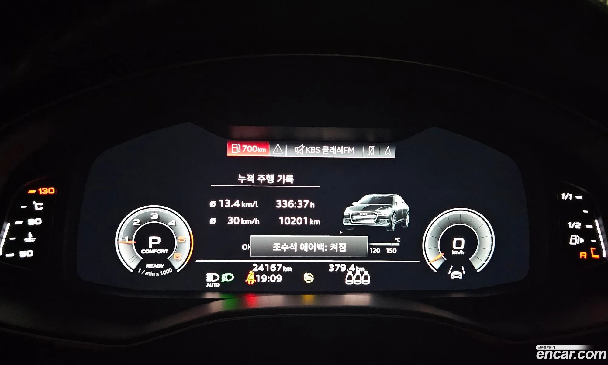 Audi A6 2023 — 10