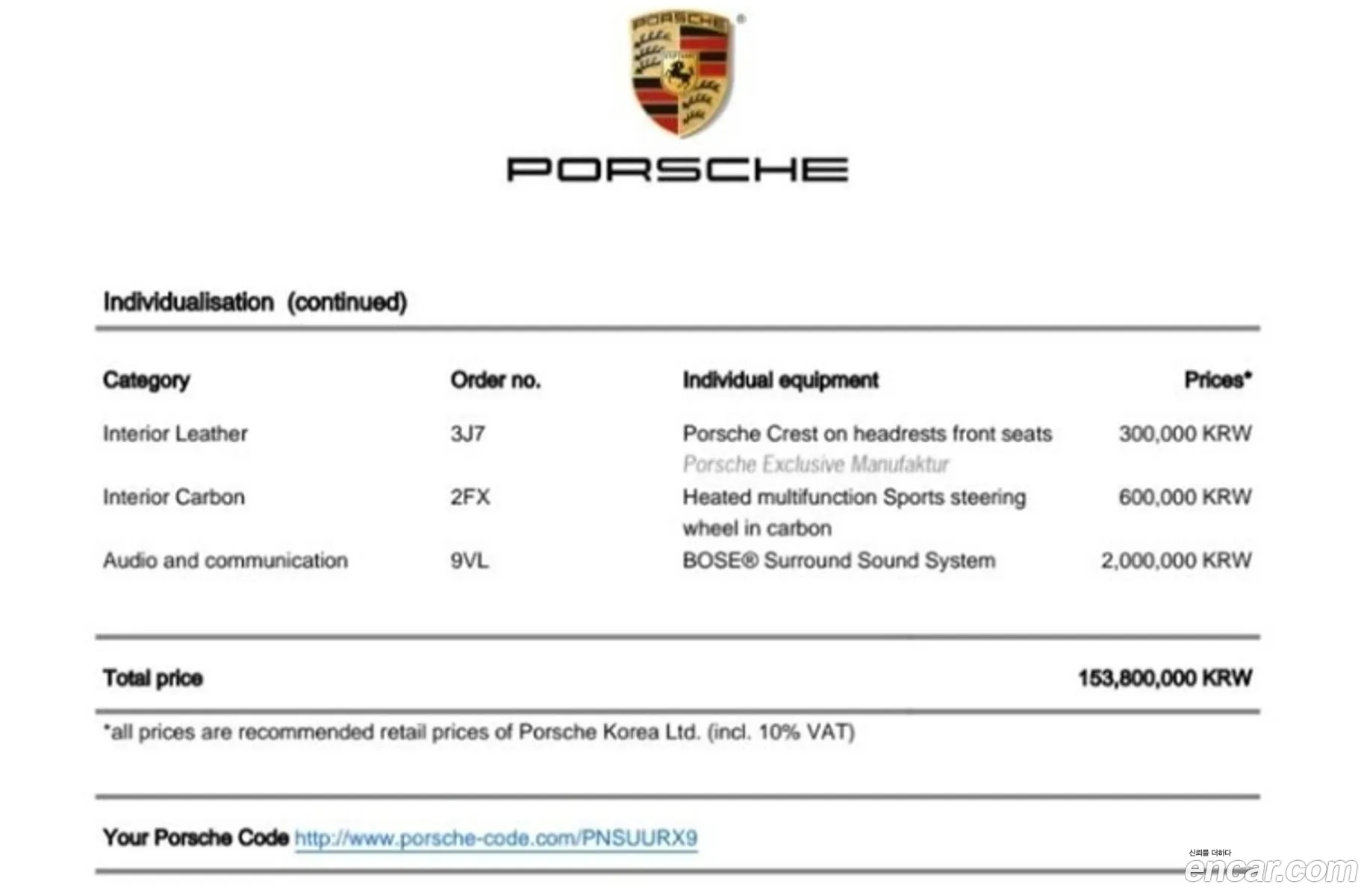 Porsche Cayenne 2022 WP1AA29Y2NDA07455 — 18
