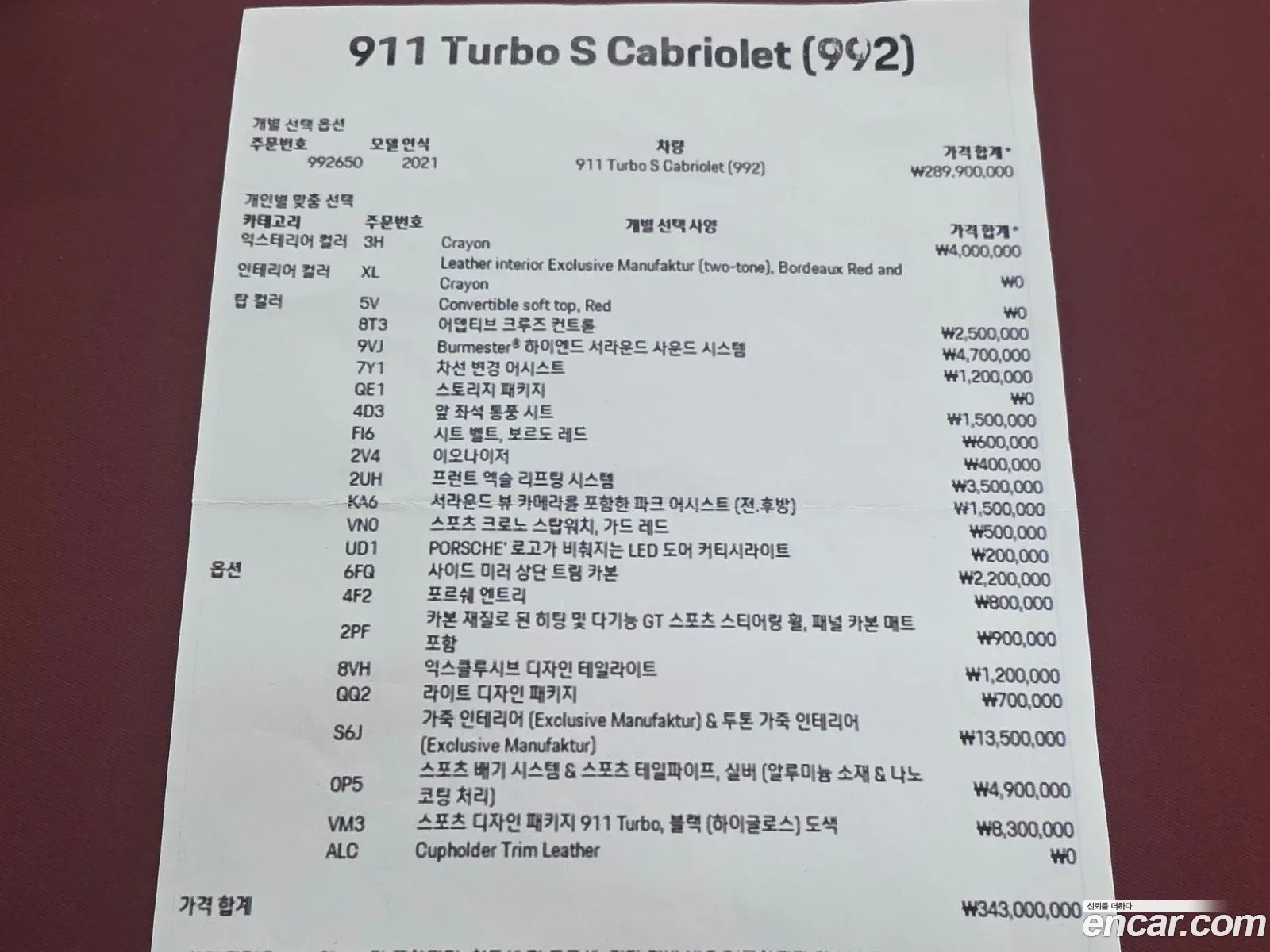 Porsche 911 2021 — 6
