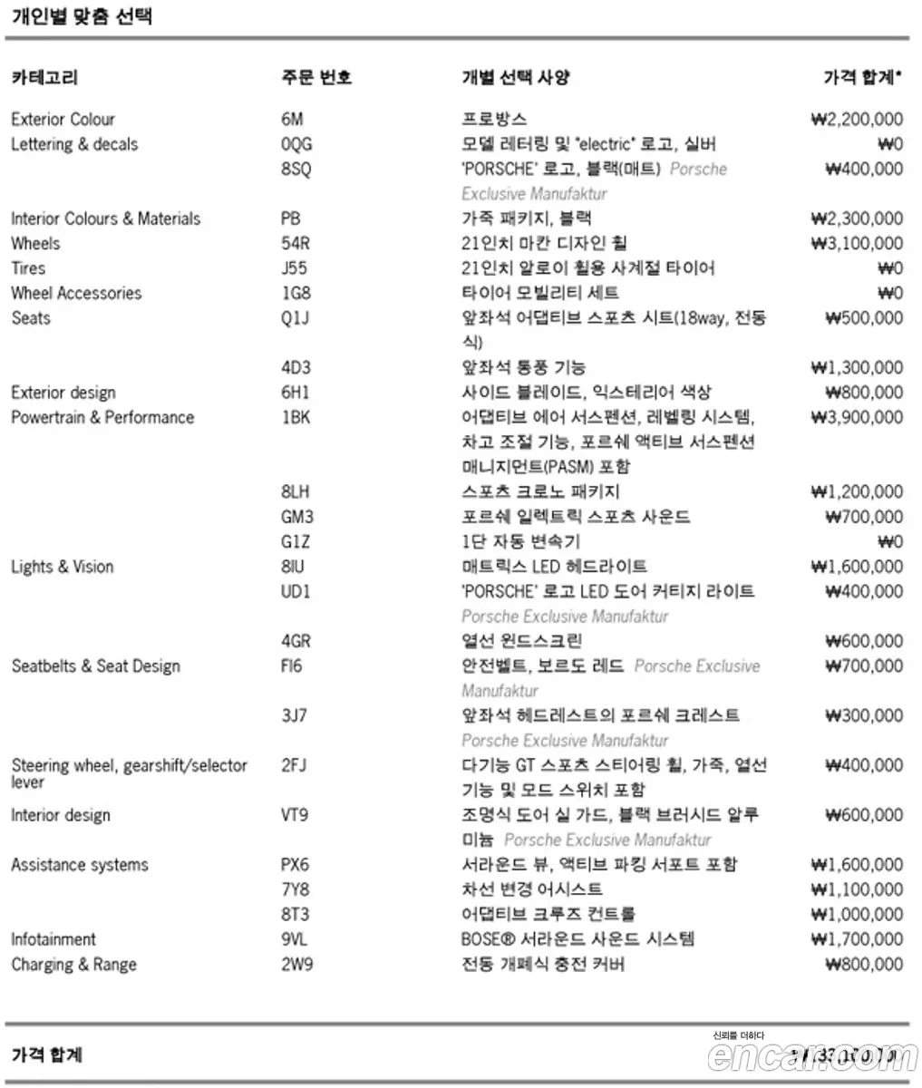 Porsche Macan EV 2025 WP1AA2XA9SL001169 — 12
