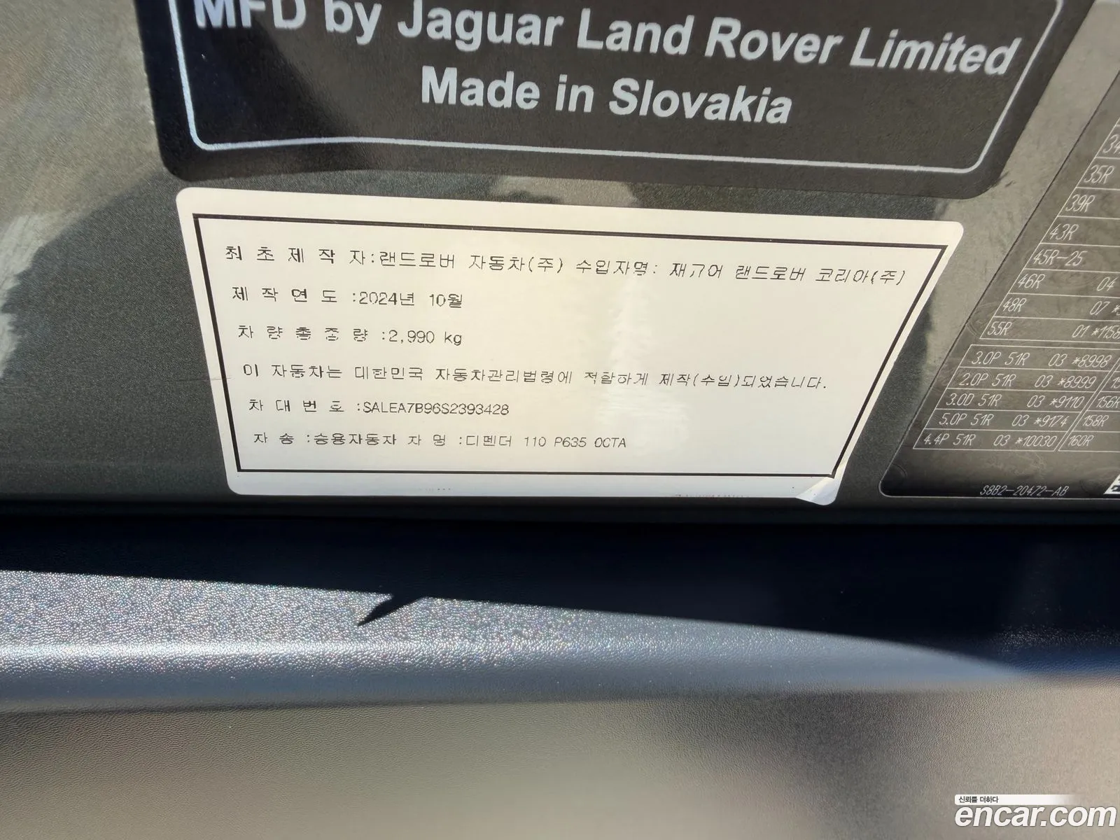 Land Rover Defender 2025 — 16