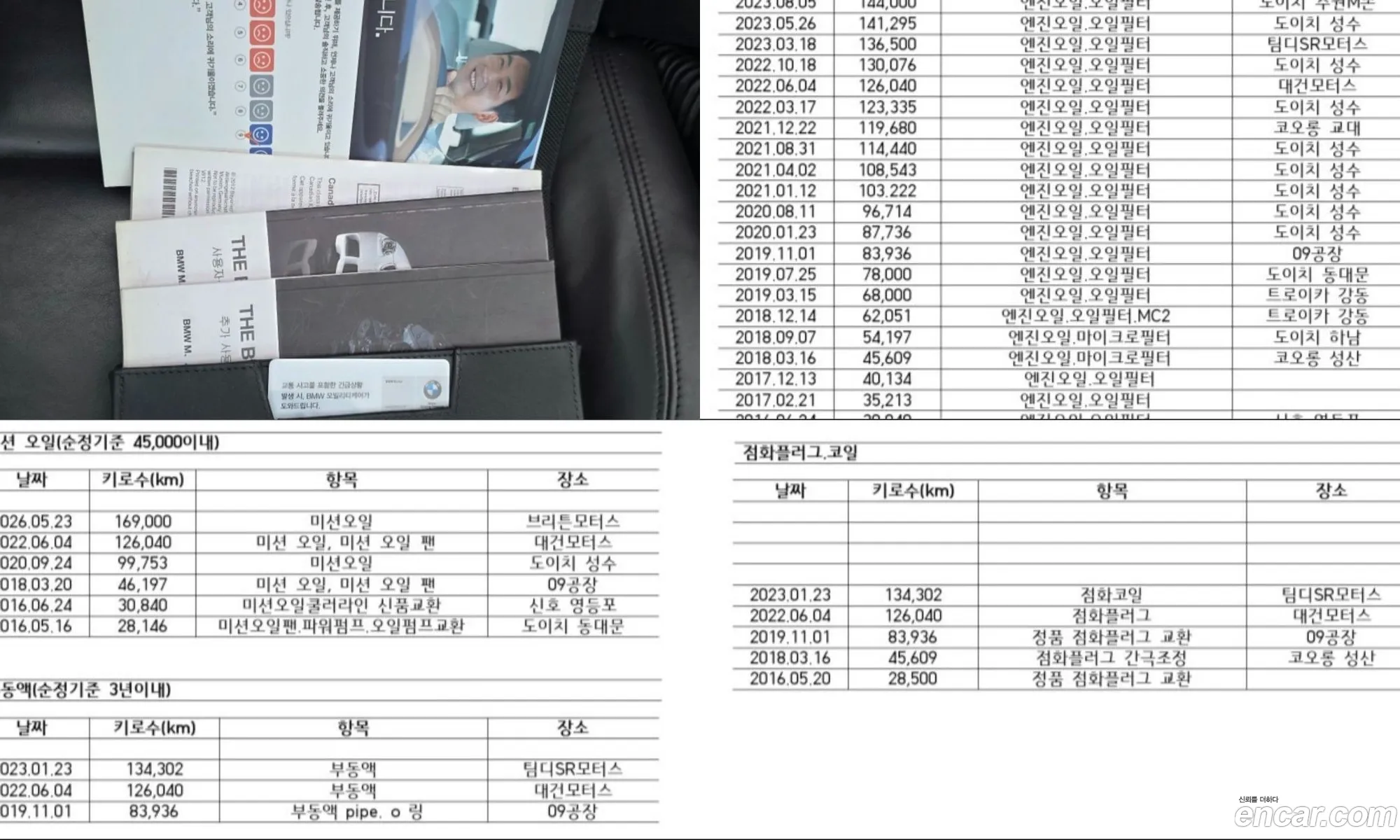 BMW M3 2013 — 10
