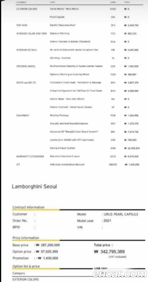 Lamborghini Urus 2021 — 14