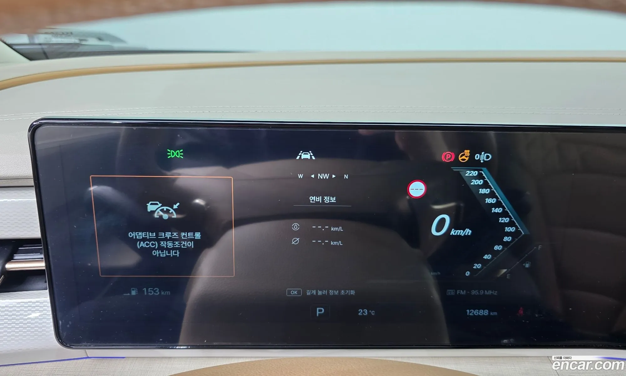 KG Mobility (SsangYong) Actyon 2024 — 5