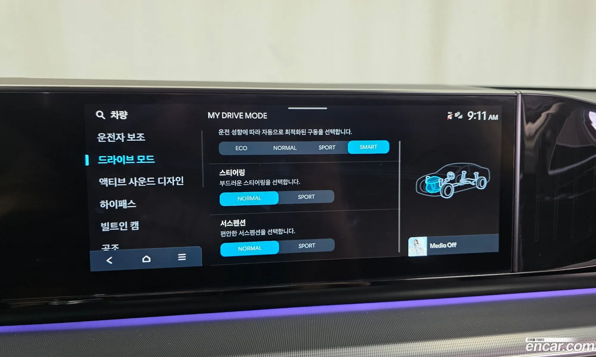 Hyundai Grandeur 2023 — 2
