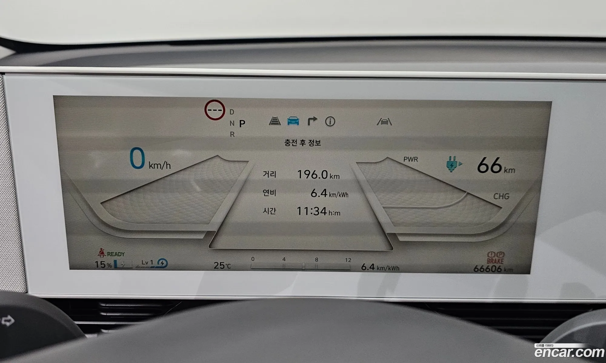 Hyundai Ioniq 5 2021 — 31