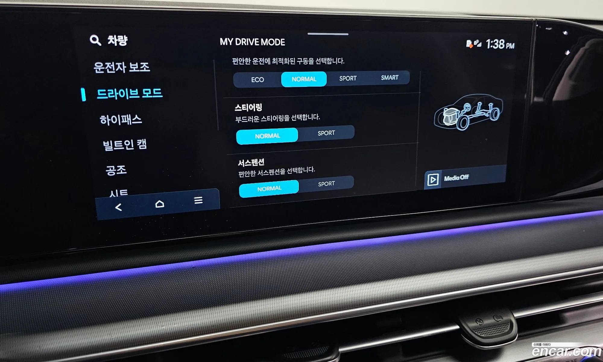 Hyundai Grandeur 2023 — 2