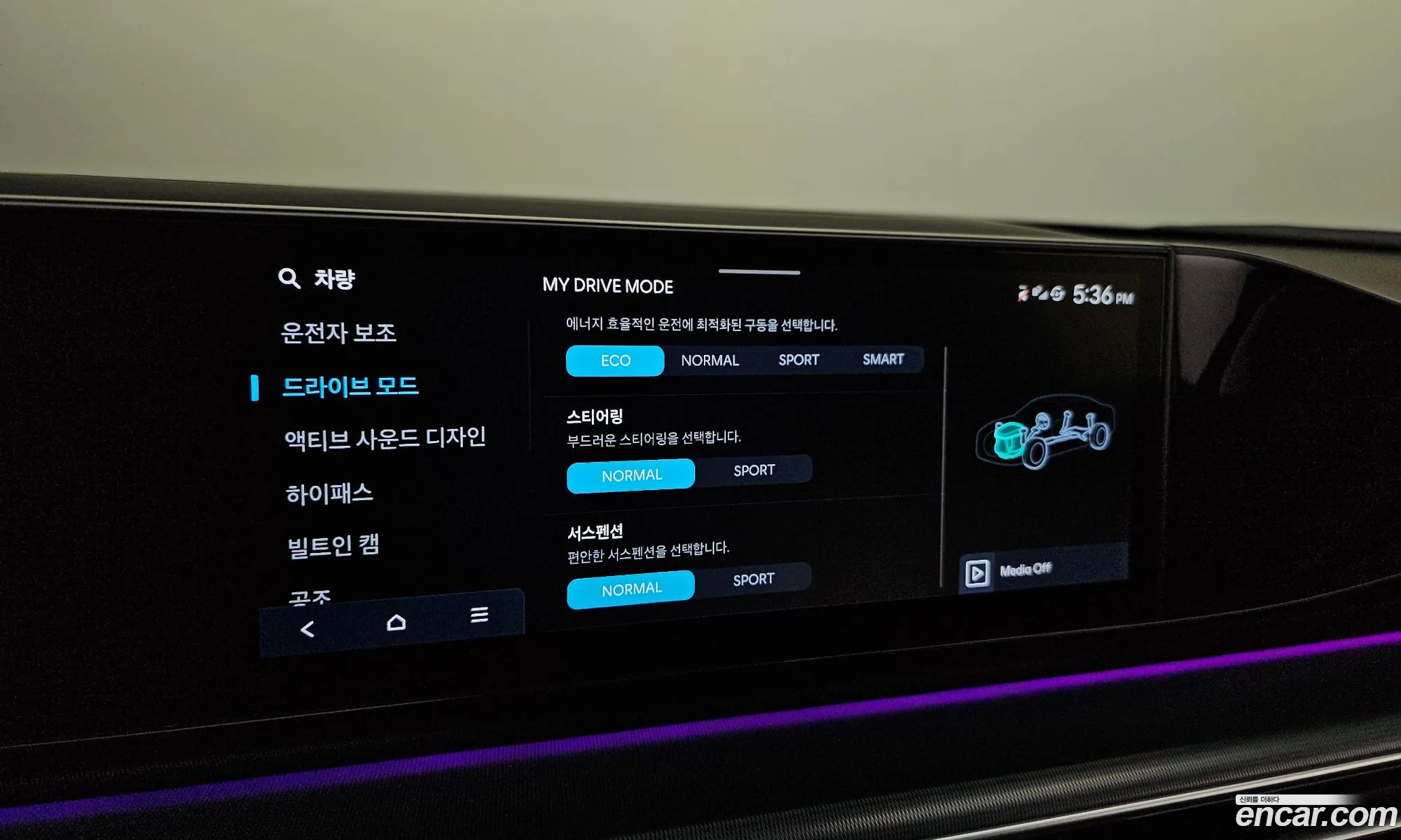 Hyundai Grandeur 2022 — 15
