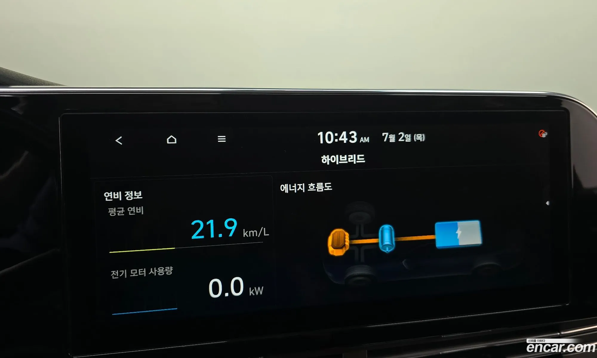 Hyundai Grandeur IG Hybrid 2020 — 11