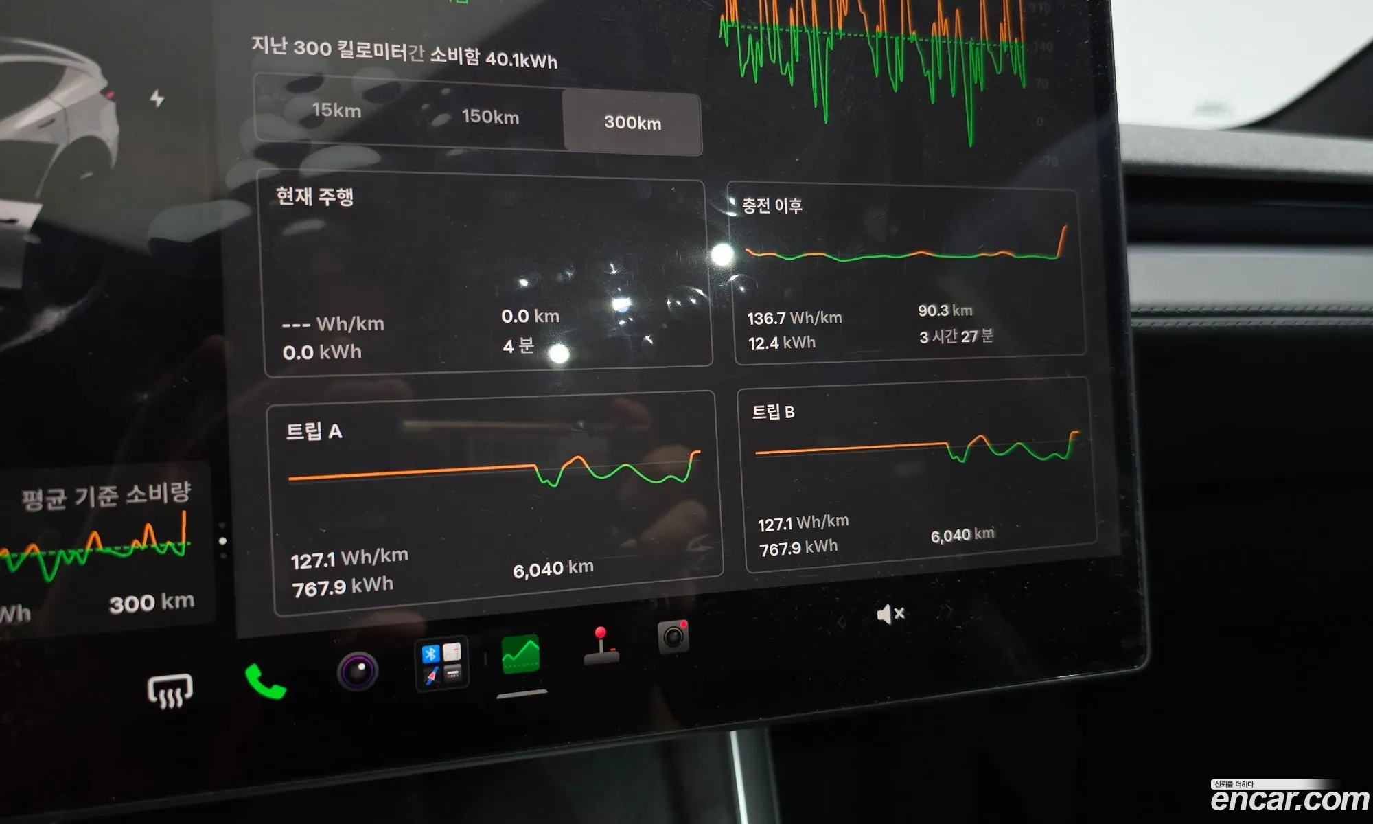 Tesla Model Y 2026 — 32