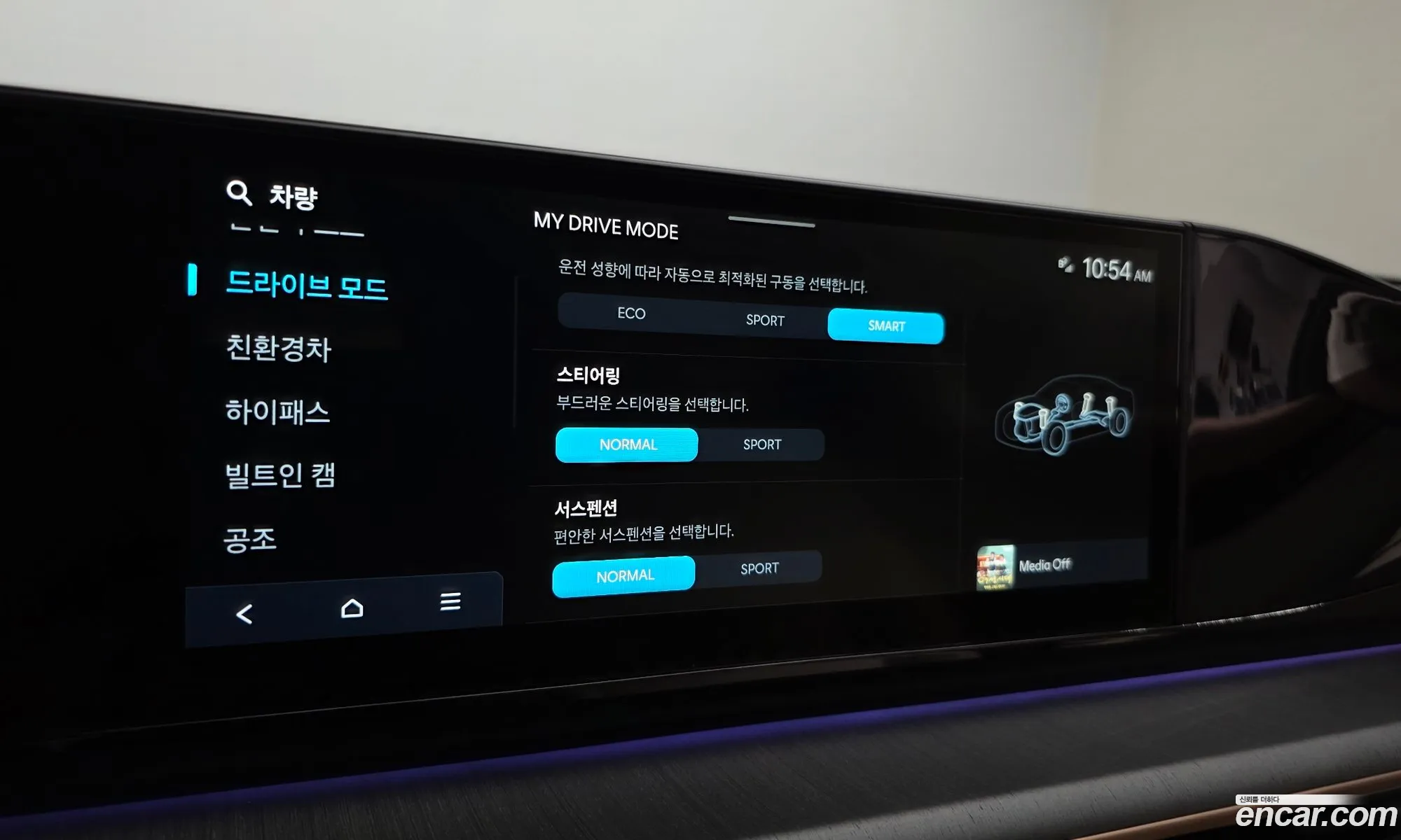 Hyundai Grandeur Hybrid 2023 — 3